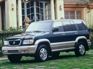 Acura SLX Джип/SUV 5 дв. 12.1997 - 11.1999