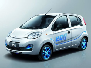 Chery QQ Sweet (S15) Хэтчбек 5 дв. 04.2013 - 12.2020