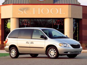 Chrysler Voyager (RS) Минивэн 10.2000 - 06.2003