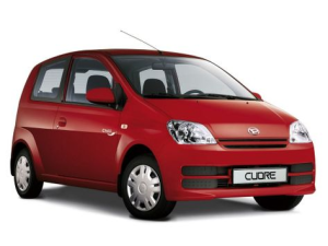 Daihatsu Cuore (L251) Хэтчбек 3 дв. 01.2003 - 02.2007