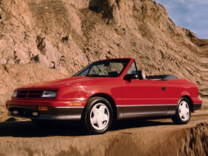 Dodge Shadow Открытый кузов 11.1990 - 12.1993