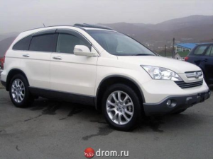 Honda CR-V (RE) Джип/SUV 5 дв. 10.2006 - 08.2009