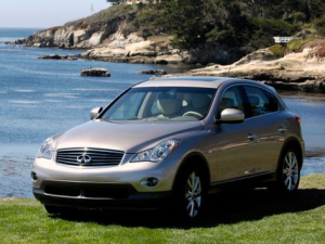 Infiniti EX35 Джип/SUV 5 дв. 08.2007 - 08.2012