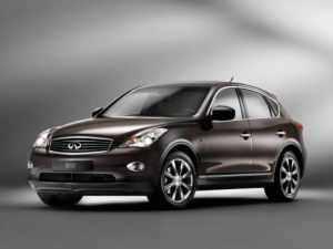 Infiniti EX37 Джип/SUV 5 дв. 08.2007 - 08.2013