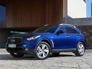 Infiniti FX30d Джип/SUV 5 дв. 12.2011 - 09.2013