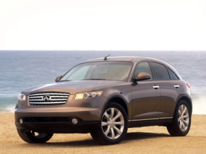 Infiniti FX45 Джип/SUV 5 дв. 11.2002 - 12.2005