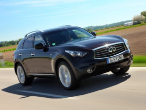 Infiniti FX50 Джип/SUV 5 дв. 12.2011 - 12.2013