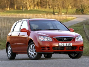 Kia Cerato (LD) Хэтчбек 5 дв. 11.2004 - 09.2007