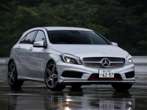 Mercedes-Benz A-Class (W176) Хэтчбек 5 дв. 11.2012 - 10.2015