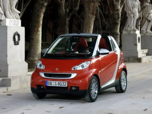 Smart Fortwo (W451) Открытый кузов 11.2006 - 08.2010